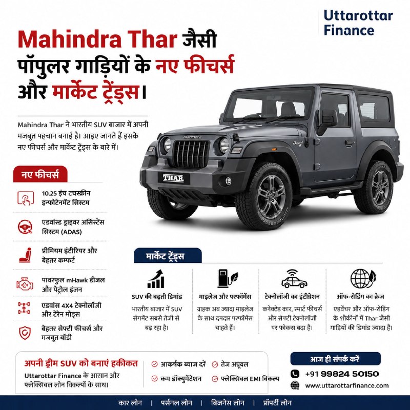 Mahindra Thar: नए फीचर्स और तगड़े मार्केट ट्रेंड्स!