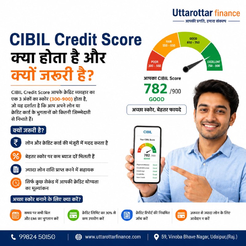 CIBIL Score: आपका Financial Health Report!