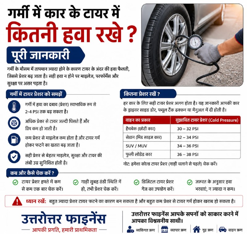 गर्मी में कार टायर प्रेशर: कितनी हवा रखें?